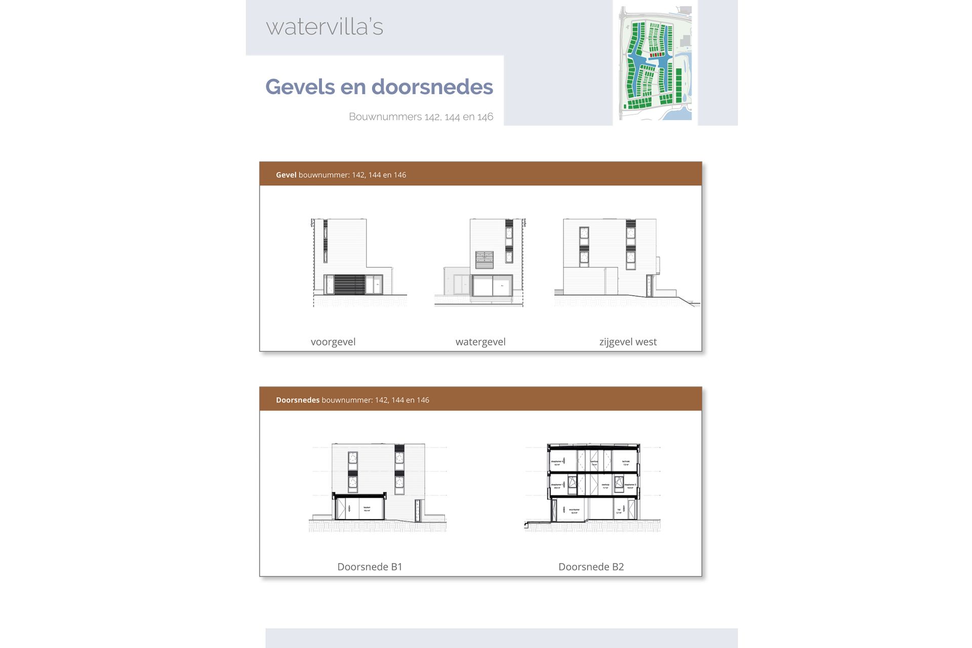 gevel en doorsnedes 142, 144 en 146